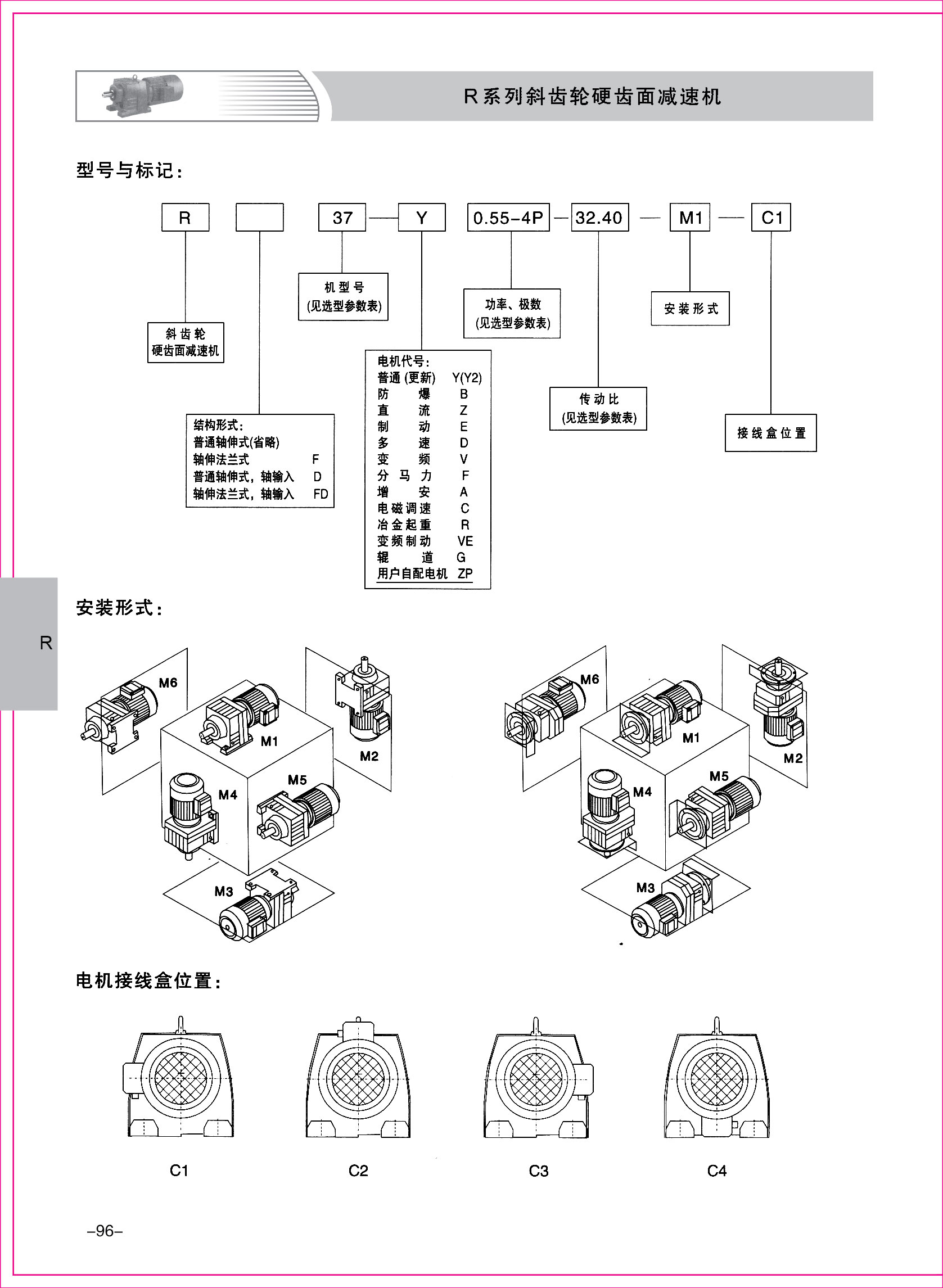 齒輪減速機樣本1-1-96.jpg