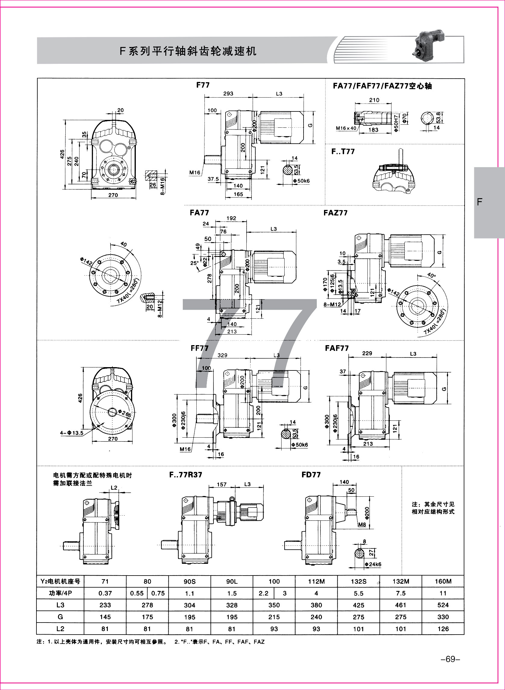 齒輪減速機(jī)樣本1-1-69.jpg